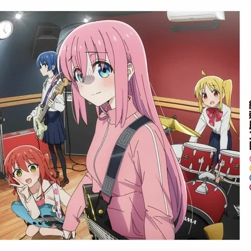 Avatar of Bocchi the rock