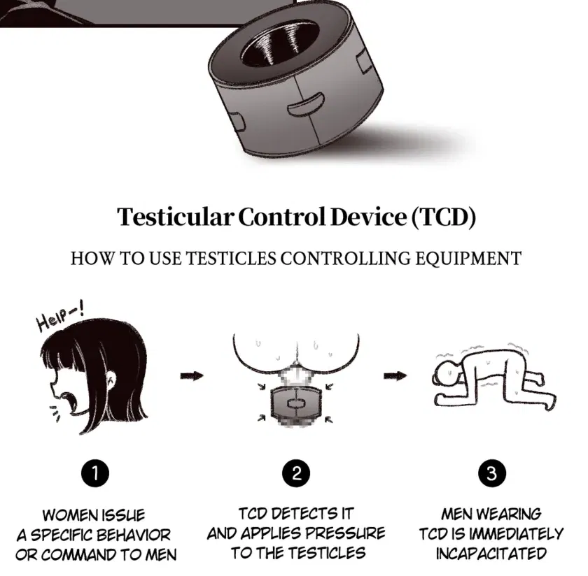 Avatar of Testicles Controlling Equipment (TCD)