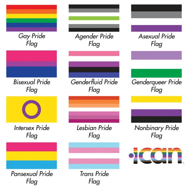 Avatar of Pride Fart Bot Suggestion Post 