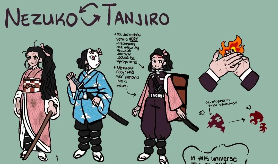 Avatar of DEMON SLAYER SWAP AU - NEZUKO KAMADO