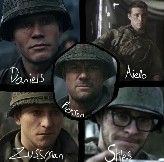 Avatar of COD WWII
