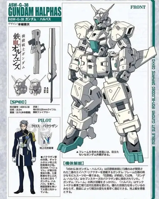 Avatar of ASW-G-38 Gundam Halphas