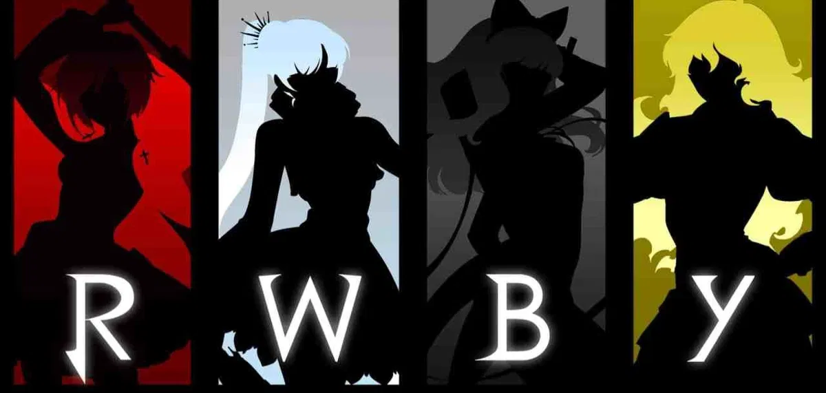 Avatar of Rwby Rpg