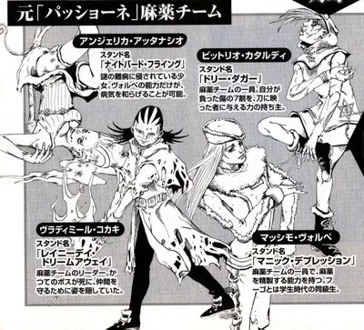Avatar of Sezione Droghe - JJBA >_<