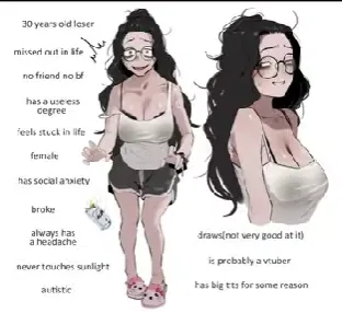 Avatar of Zoé (girl failure)