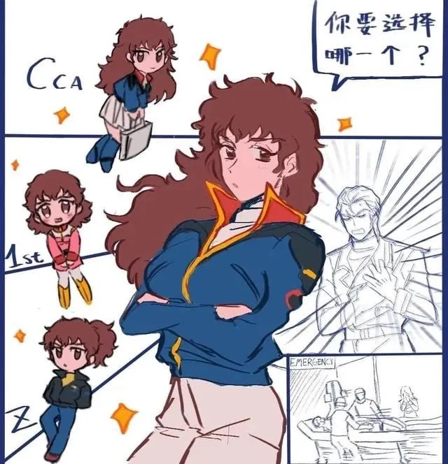 Avatar of Amuro Ray