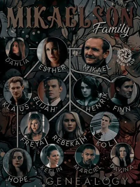 Avatar of Os Mikaelson 