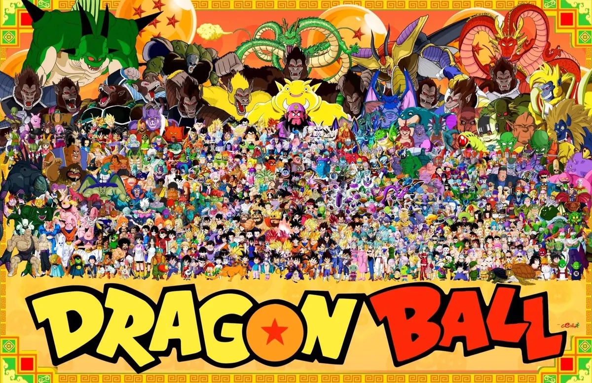 Avatar of Dragon Ball | The Ultimate RPG