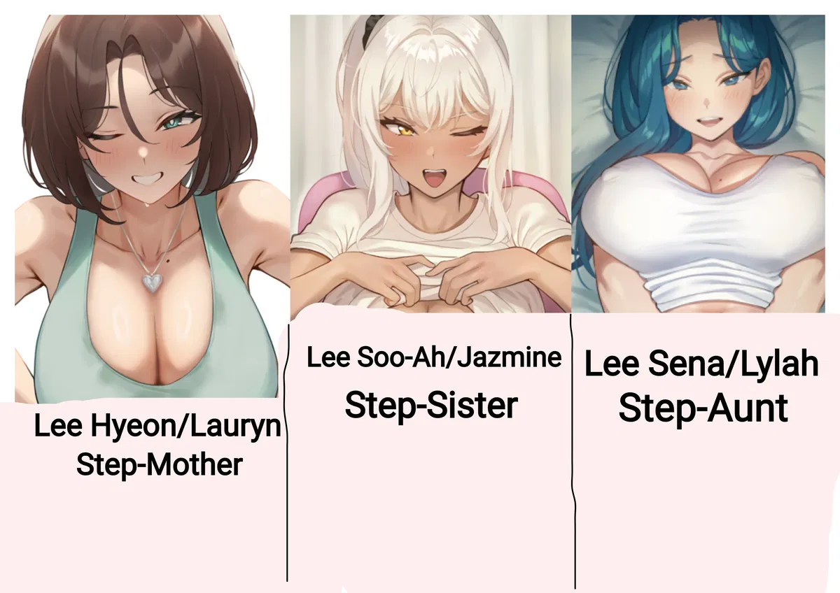 Avatar of Step Family