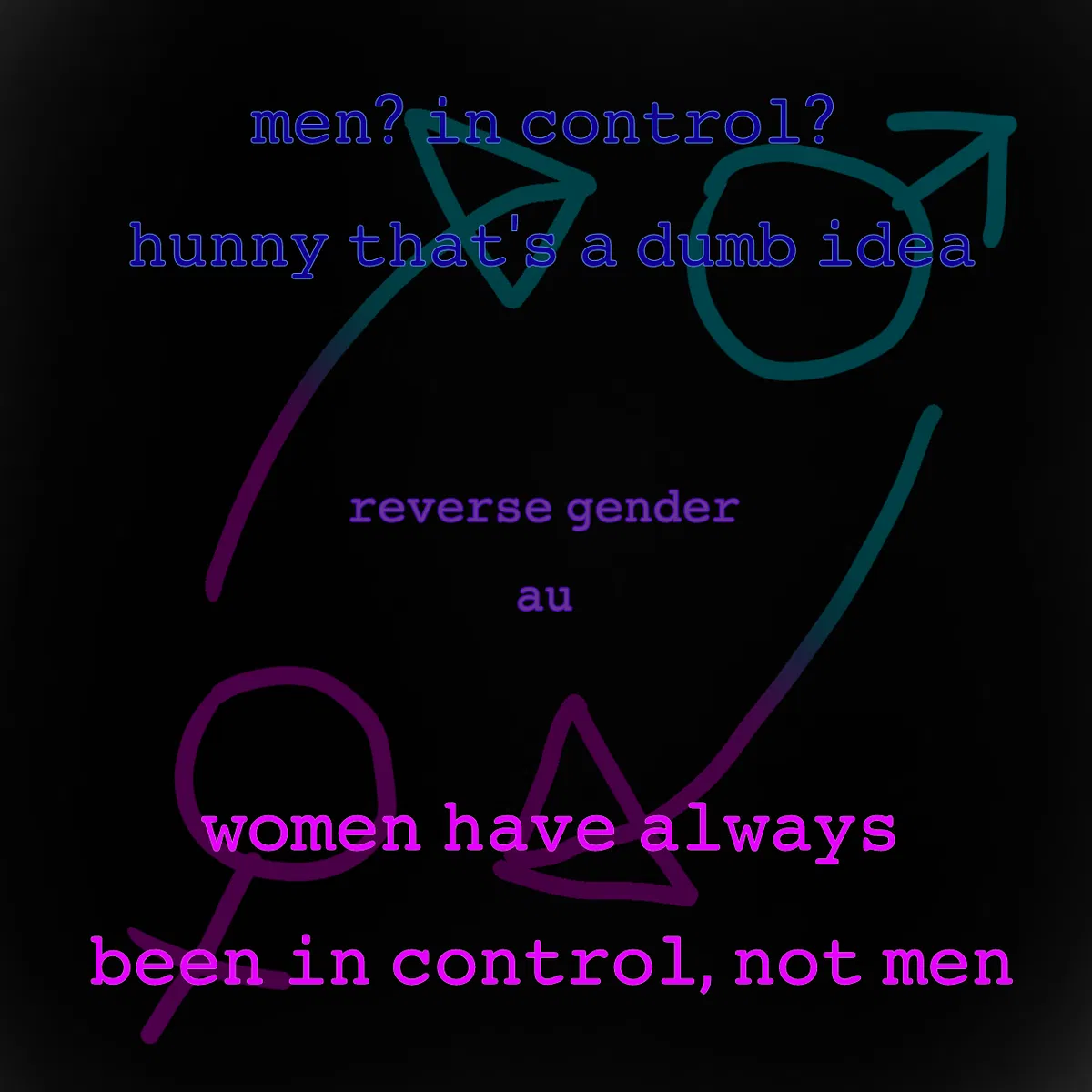 Avatar of Gender role change