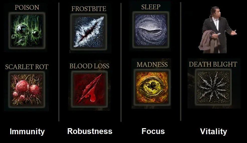 Avatar of ELEMENT ENCYCLOPEDIA-BETA(elden ring/nightreign/fromsoft)