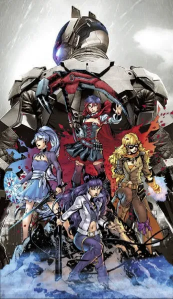 Avatar of RWBY: ARKHAM KNIGHT GENESIS