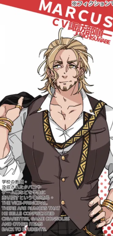 Avatar of Marcus Dryden || Palworld || Blank Page