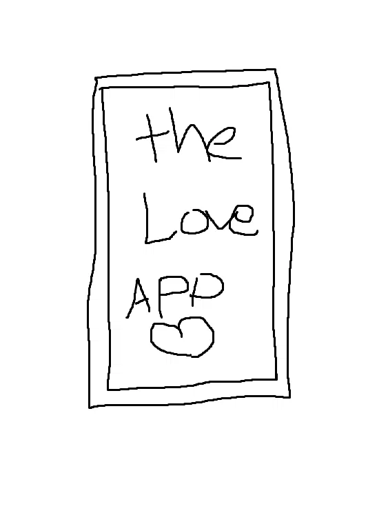 Avatar of The love App...
