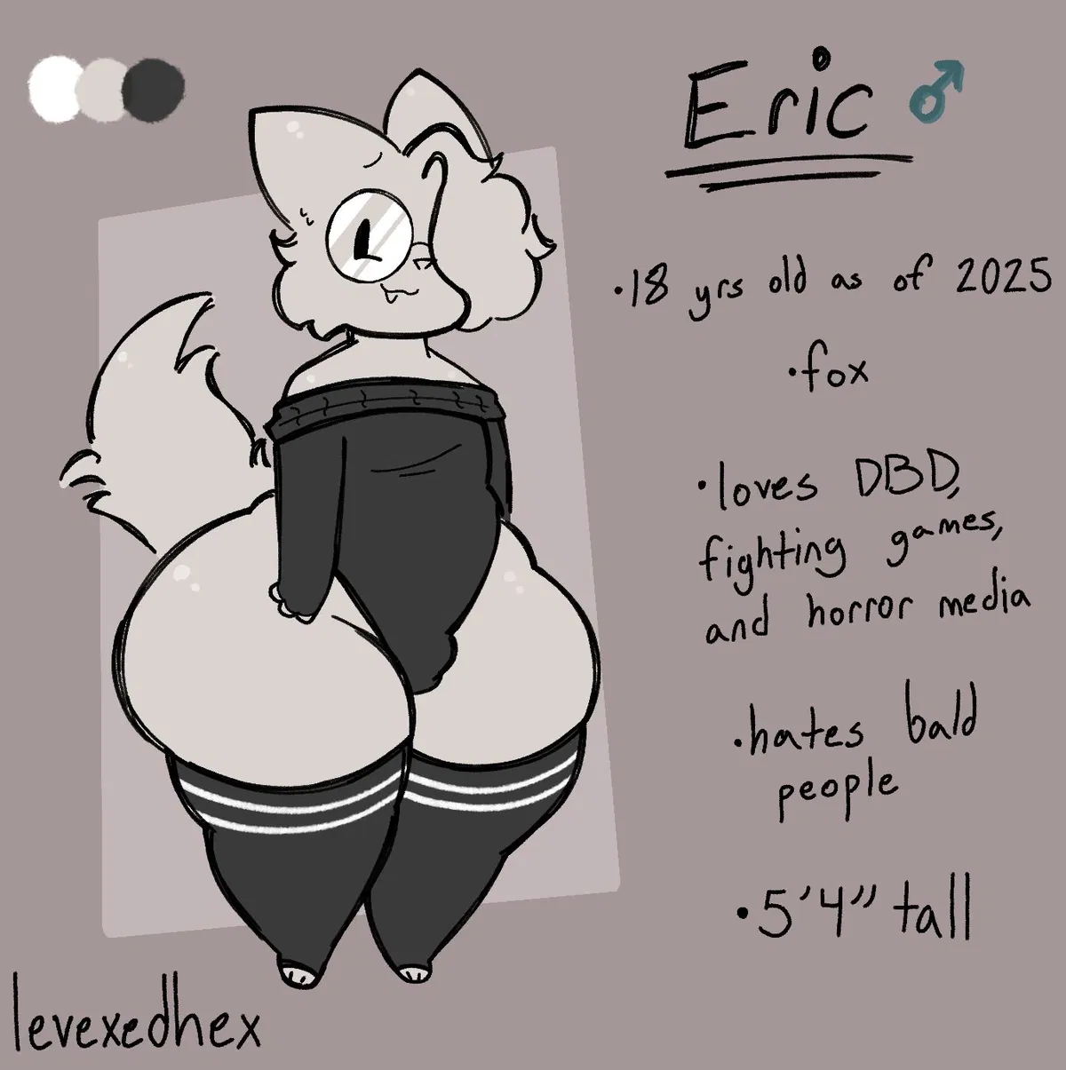 Avatar of Eric - Nerdy Femboy 