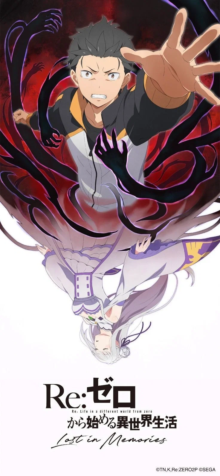 Avatar of Re:Zero | Re:ゼロから始める異世界生活 /// RPG