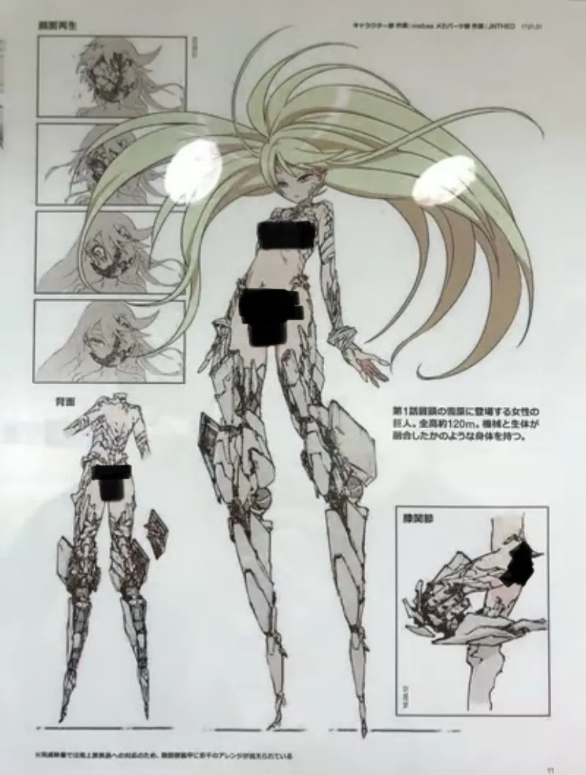 Avatar of | You’re an Android |