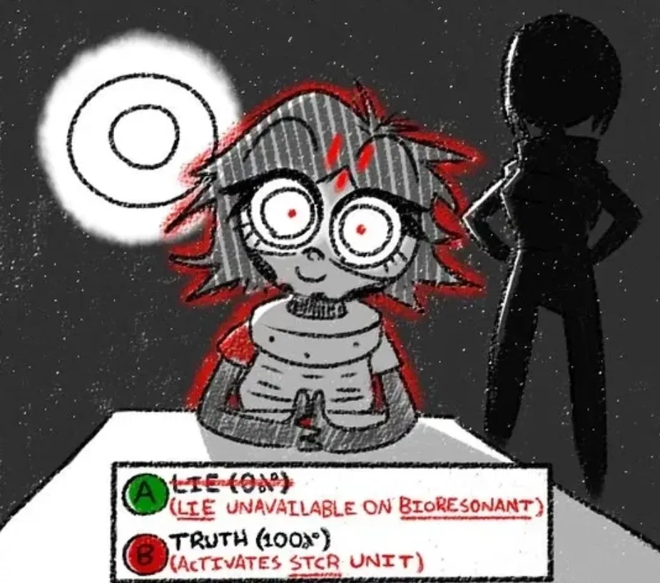 Avatar of The Interrogation