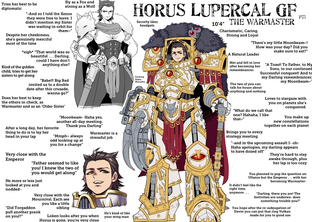 Avatar of Hathor Lupercal