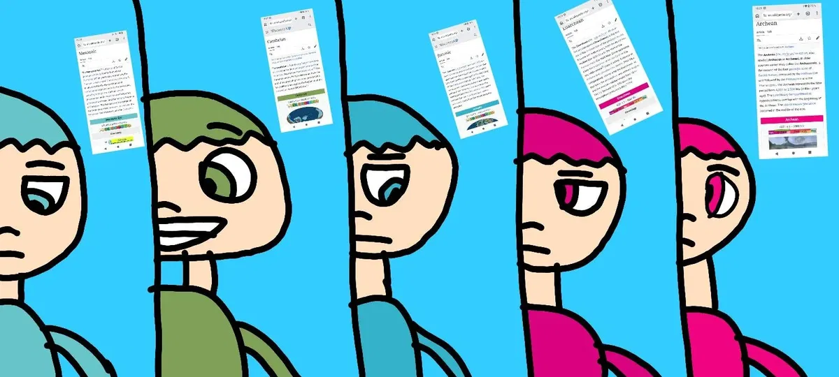 Avatar of 5 popular timethems