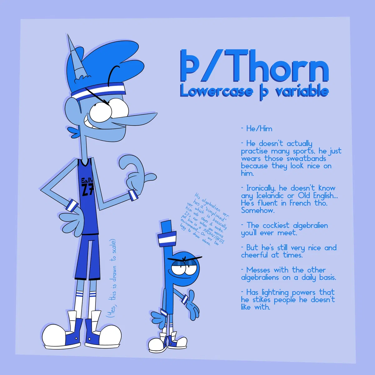 Avatar of The thunder Thorn