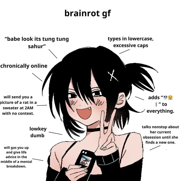 Avatar of Brainrot GF