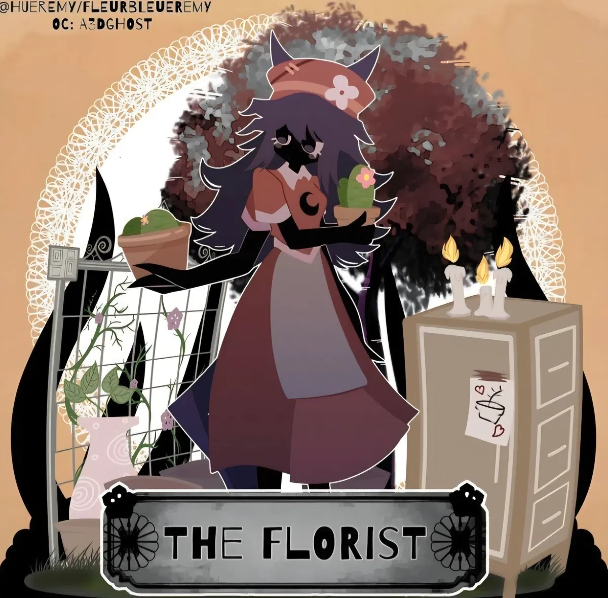 Avatar of Gardening gloom (Anova)
