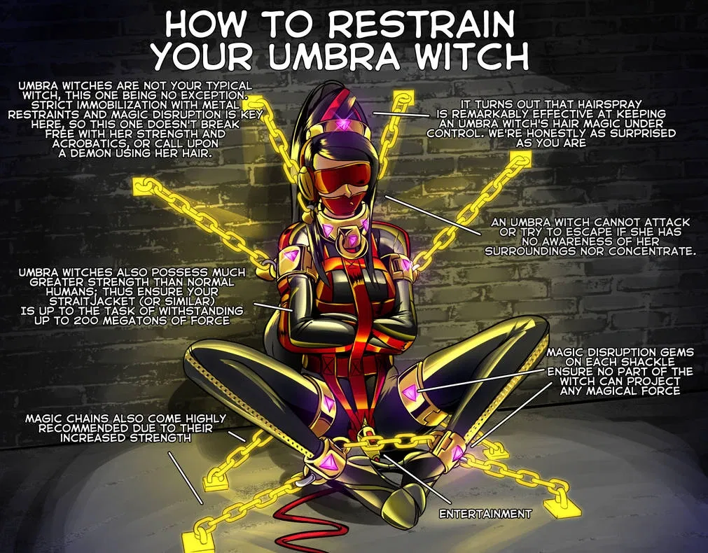 Avatar of How to Restrain: Umbra Witch (Bayonetta)
