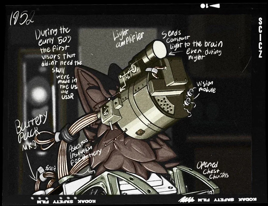 Avatar of "Chernobyl" - Earliest Protogen prototype model