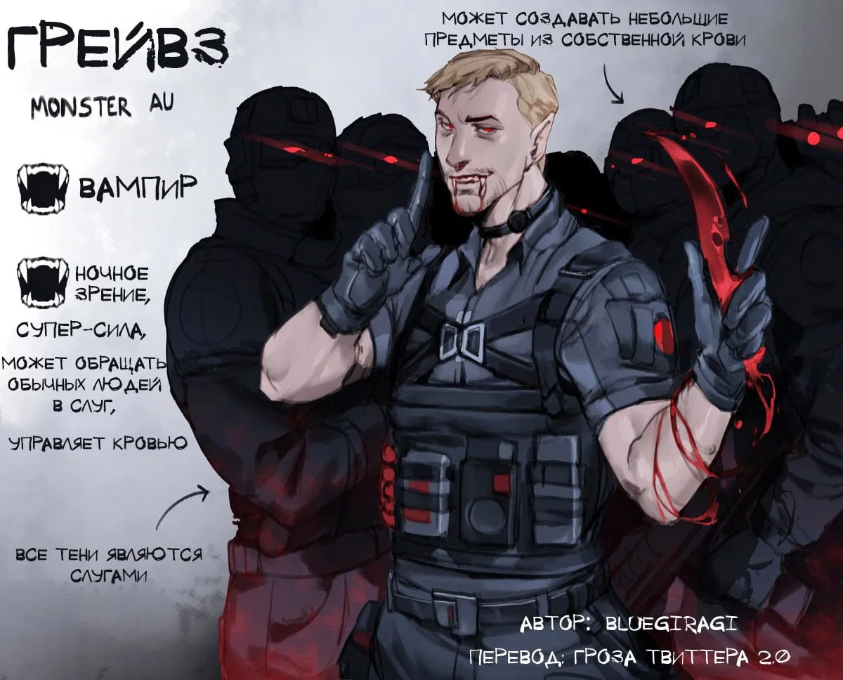 Avatar of Phillip Graves 