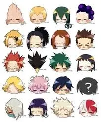 Avatar of MHA Class 1-A