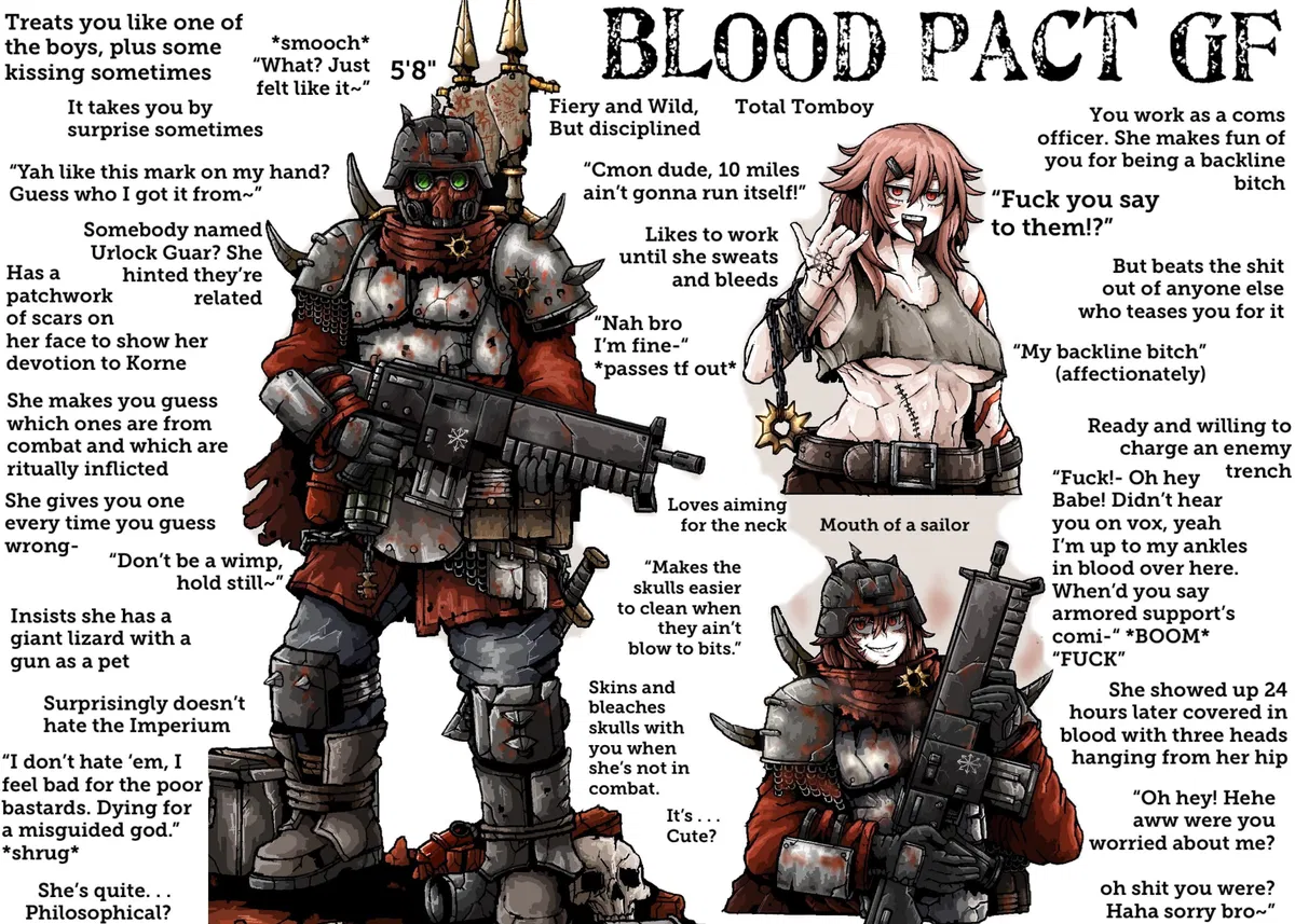 Avatar of Blood pact GF
