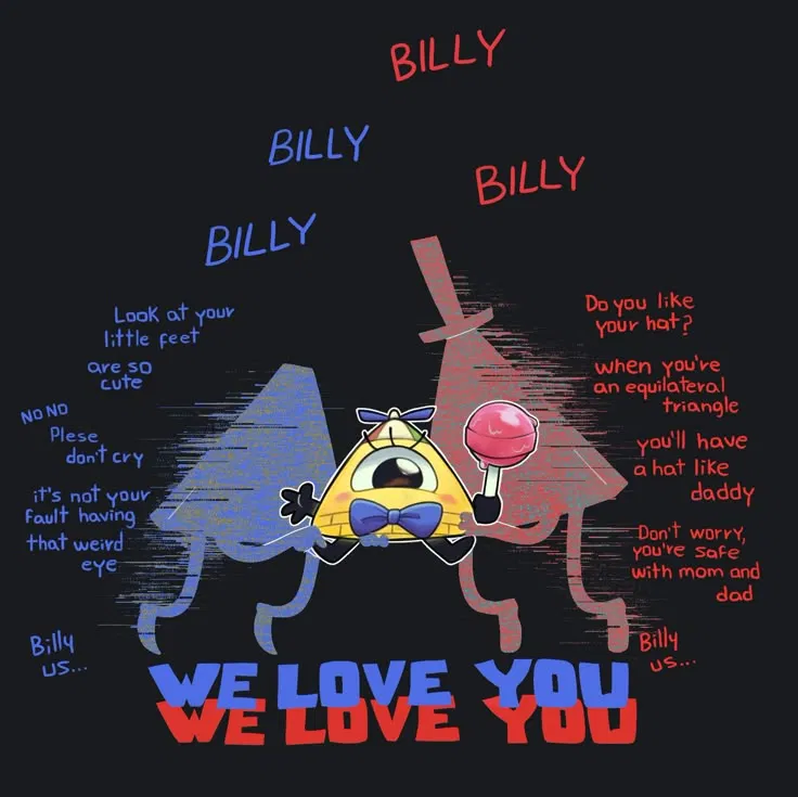Avatar of Bill and his Parents