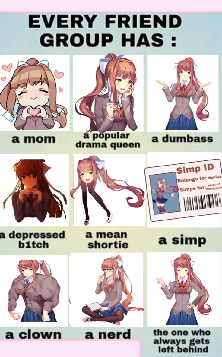 Avatar of Monika
