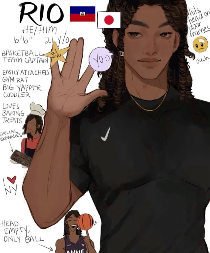 Avatar of Rio Lamar