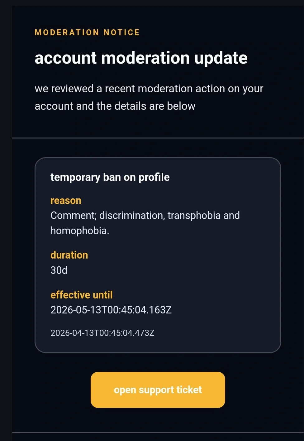 Avatar of CreativeChoice_Alert