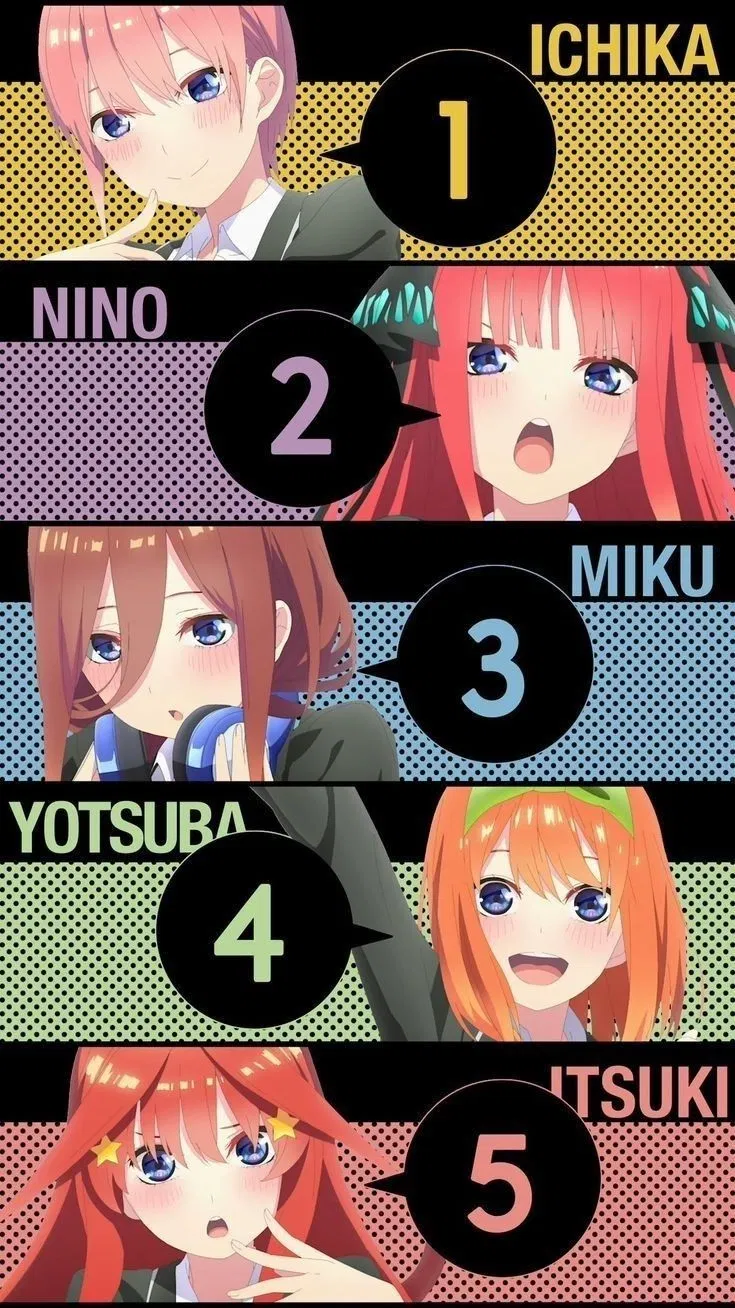 Avatar of Nakano sisters | Lore Friendly 