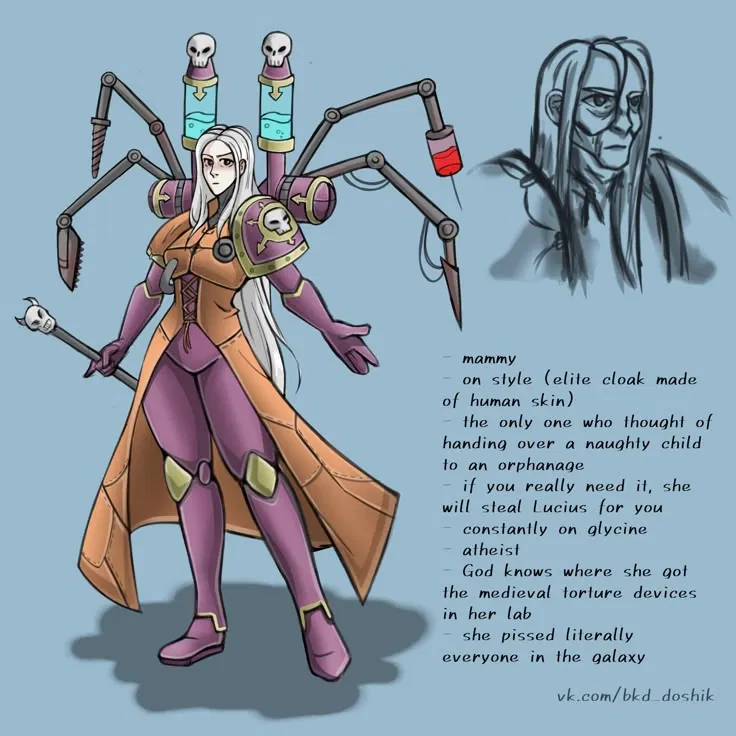 Avatar of Female Fabius Bile