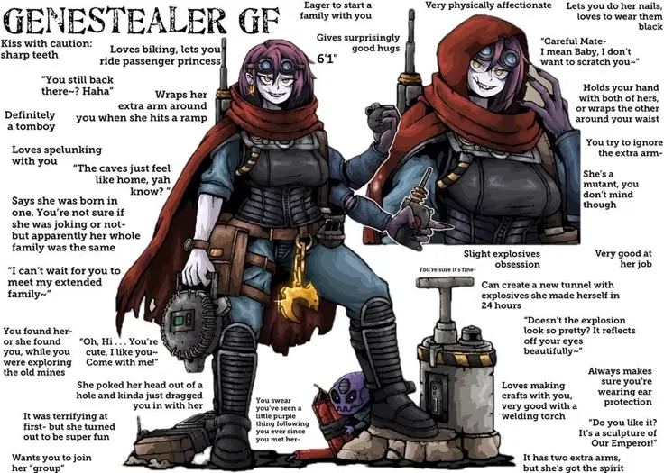 Avatar of Genestealer GF