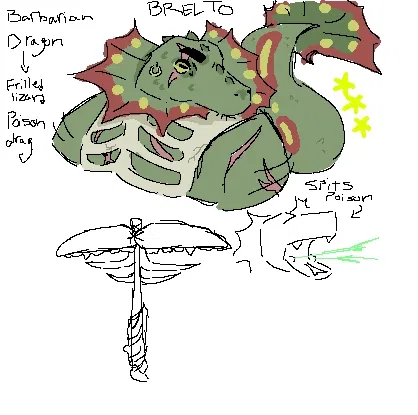 Avatar of Brelto