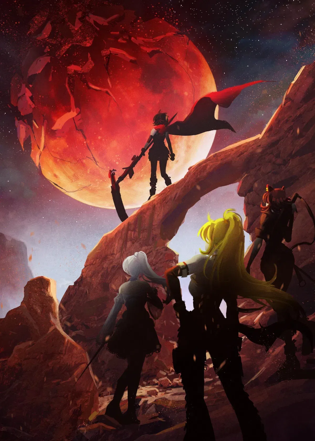 Avatar of RWBY