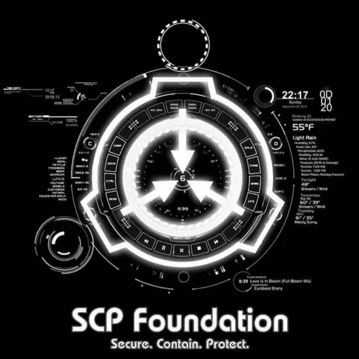 Avatar of SCP Foundation - RPG