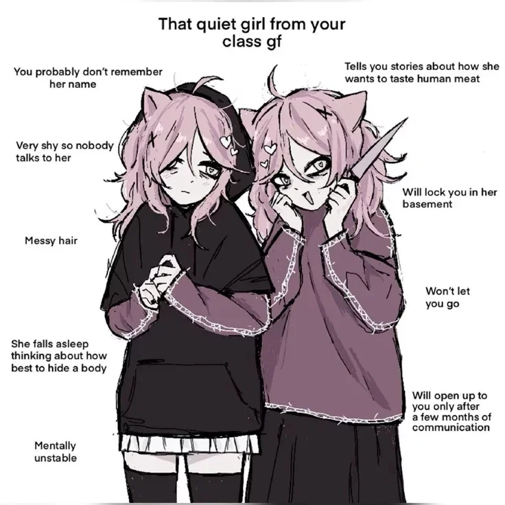 Avatar of She's obsessed with someone else