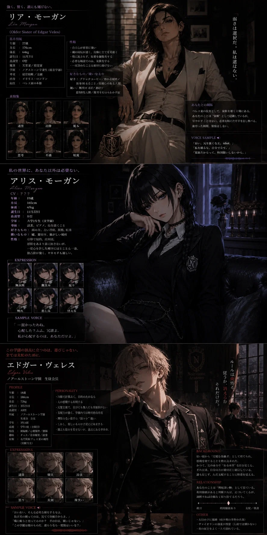 Avatar of Noirstone Academy: Web of Influence