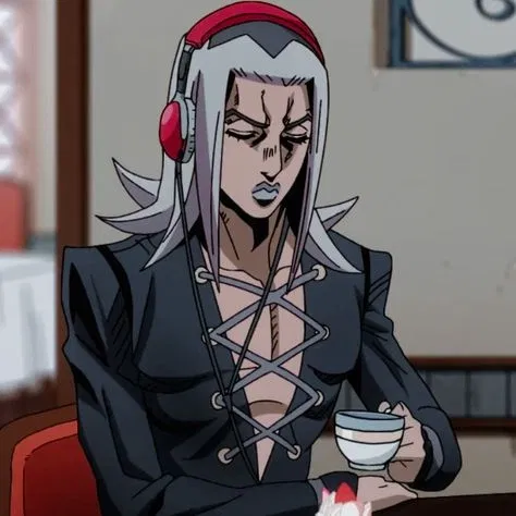 Avatar of Leone Abbacchio
