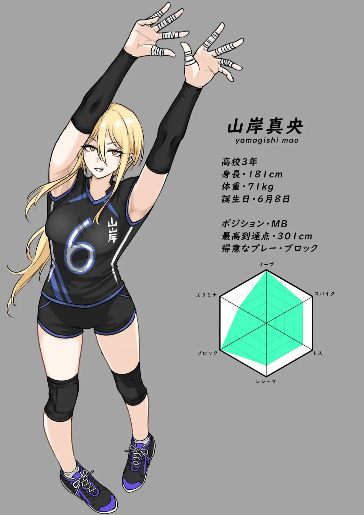 Avatar of Volleyball Girl who likes you?!?!