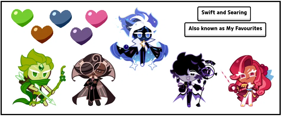 Avatar of My CRK team - Swift and Searing