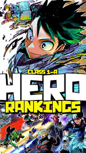 Avatar of 𝓒𝓵𝓪𝓼𝓼 𝓘-𝓐 𝓒𝓱𝓪𝓸𝓼 | Rank 1️⃣