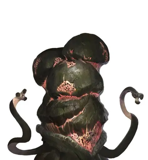 Avatar of Blorg Commonality 