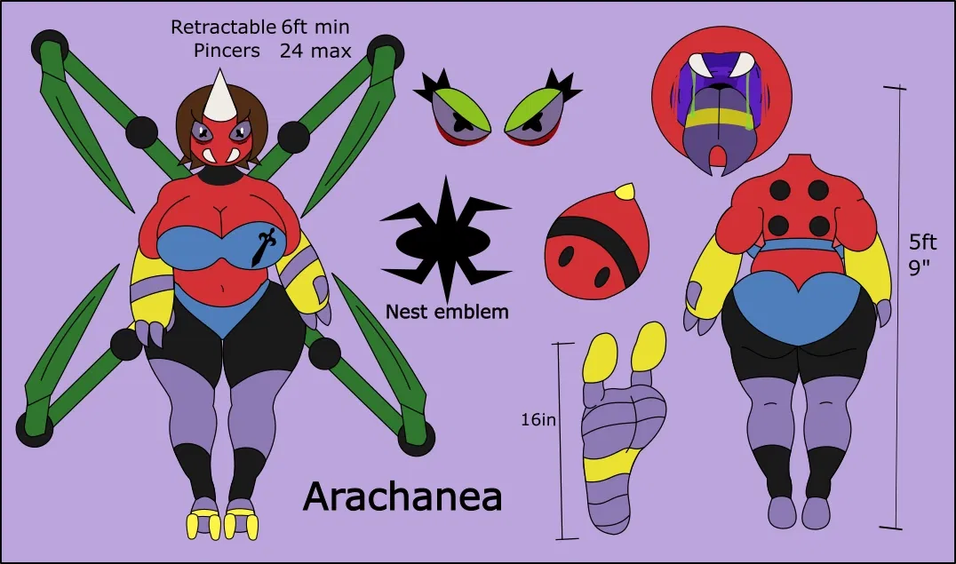 Avatar of Arachanea